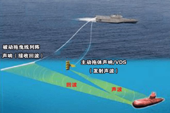 国产水声功率放大器ATA-L50在水下通信领域中的应用 国产水声功率放大器ATA-L50在水下通信领域中的应用