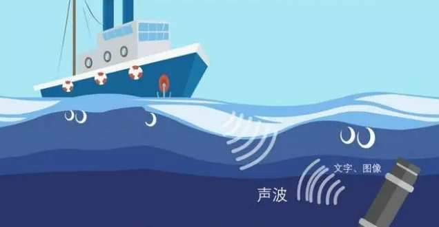 ATA-L50水声功率放大器在OFDM水声通信系统中的应用 ATA-L50水声功率放大器在OFDM水声通信系统中的应用