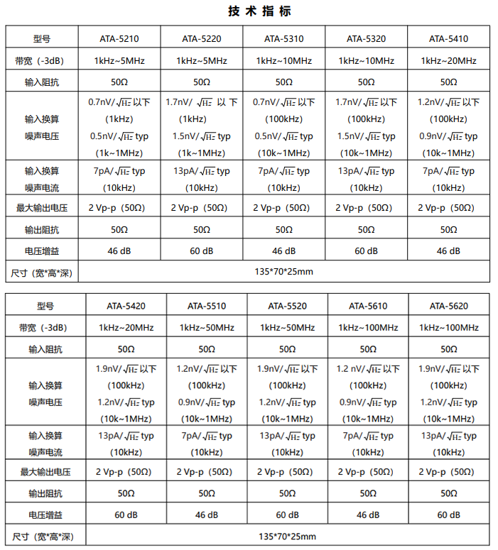 ATA-5520前置微小信号放大器 ATA-5520前置微小信号放大器