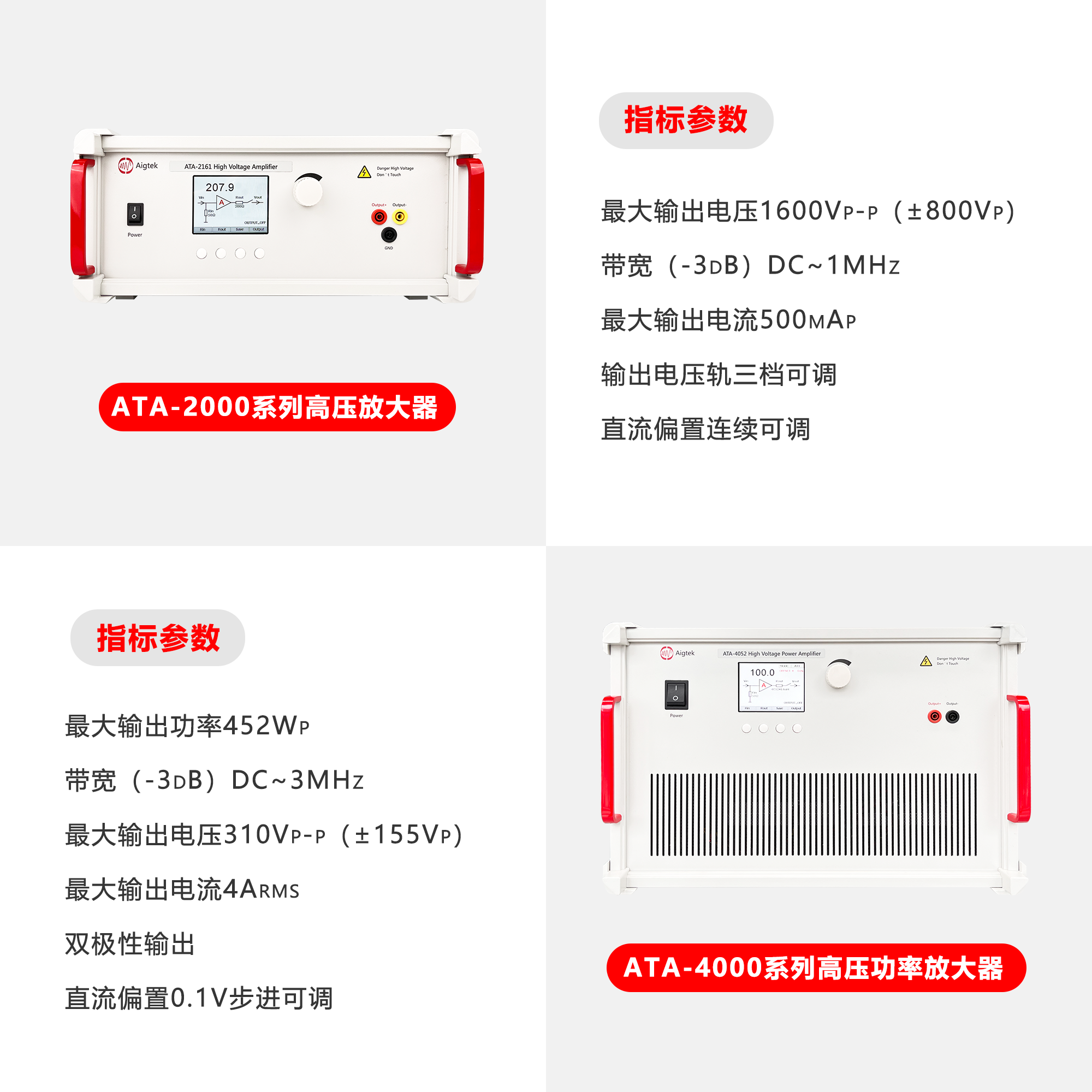 Aigtek安泰电子与您相约第17届全国压电和声波理论及器件应用研讨会！
